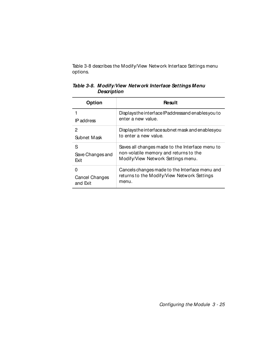 3Com RMON-EMP-3 installation and operation guide Modify/View Network Interface Settings Menu Description 