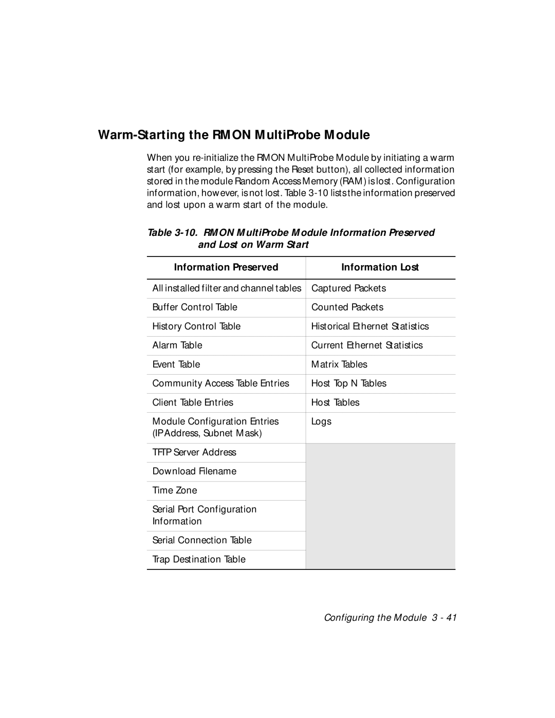 3Com RMON-EMP-3 Warm-Starting the Rmon MultiProbe Module, Information Preserved Information Lost 