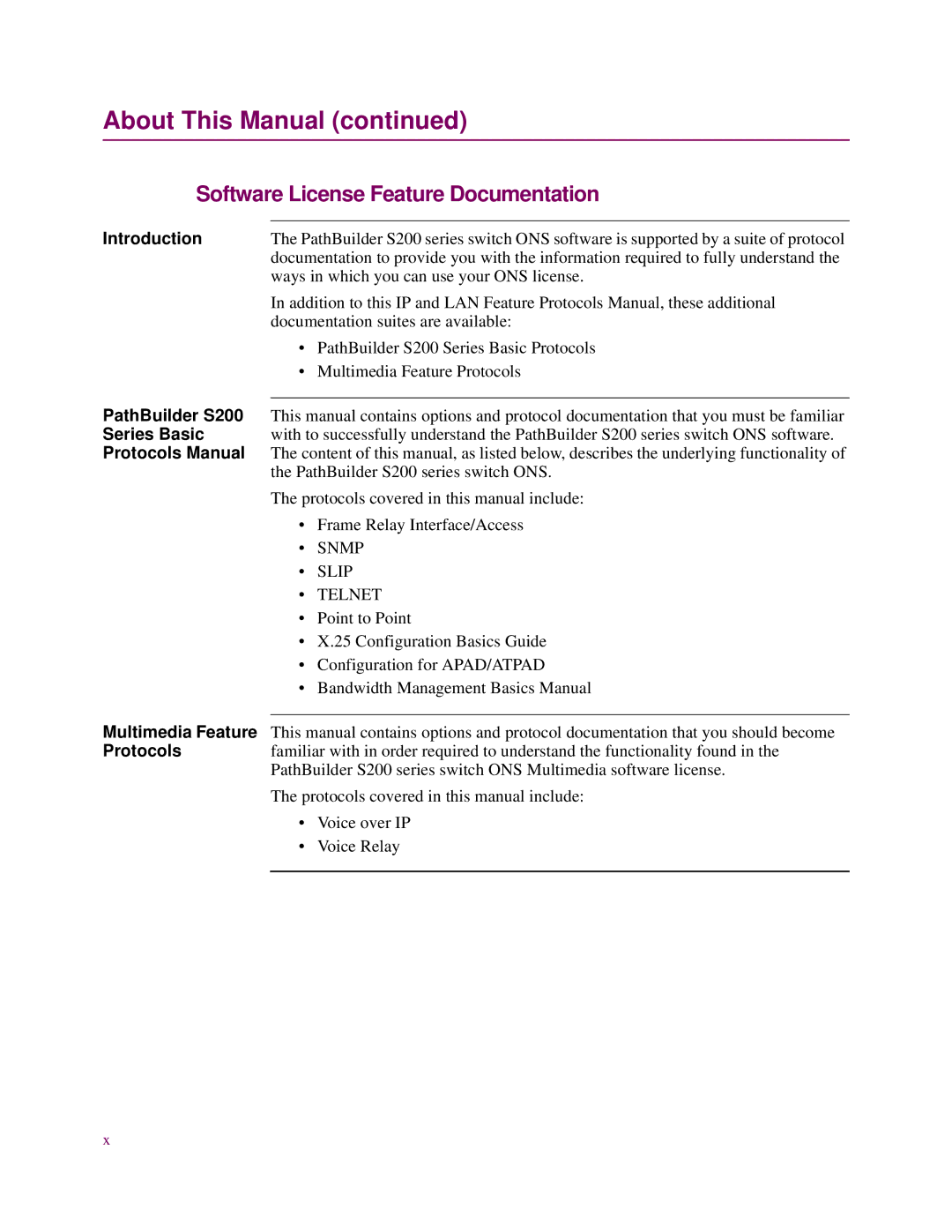 3Com S200 Series manual PathBuilder S200, Series Basic, Protocols Manual, Multimedia Feature 