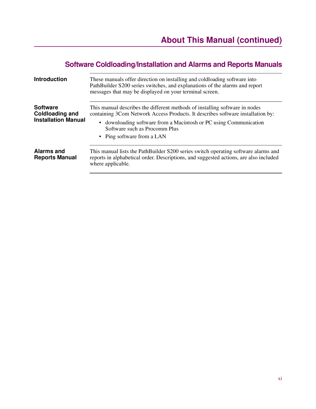 3Com S200 Series manual Software Coldloading Installation Manual, Alarms, Reports Manual 
