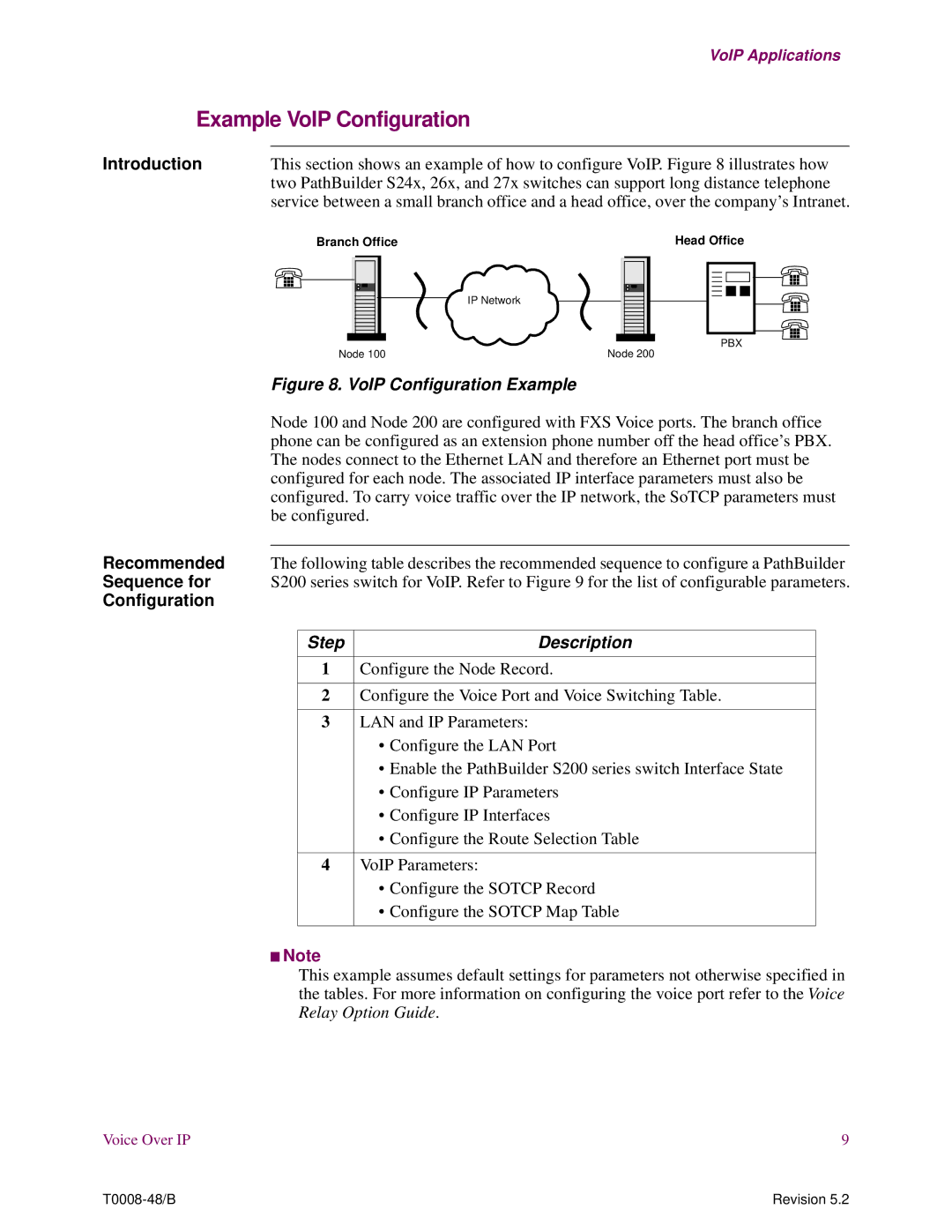 3Com S200 manual Example VoIP Configuration, Step Description 