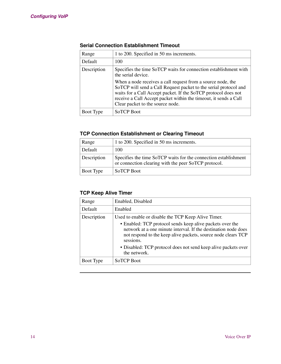 3Com S200 Serial Connection Establishment Timeout, TCP Connection Establishment or Clearing Timeout, TCP Keep Alive Timer 