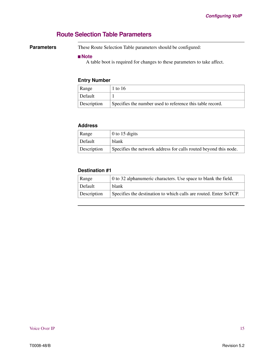 3Com S200 manual Route Selection Table Parameters, Entry Number, Address, Destination #1 