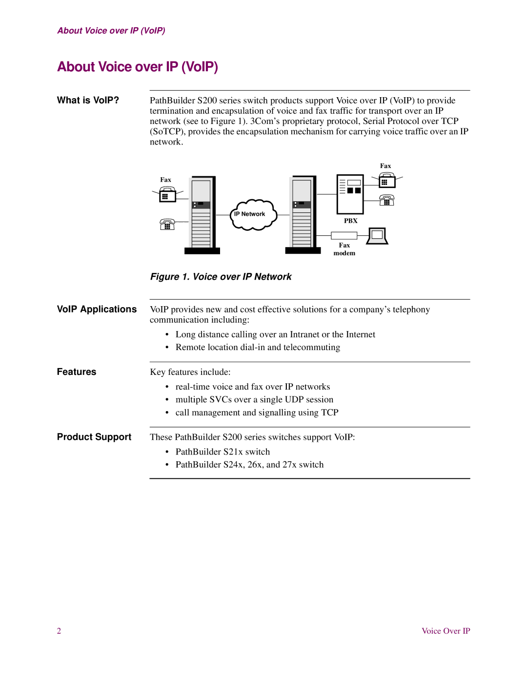 3Com S200 manual About Voice over IP VoIP, Features 