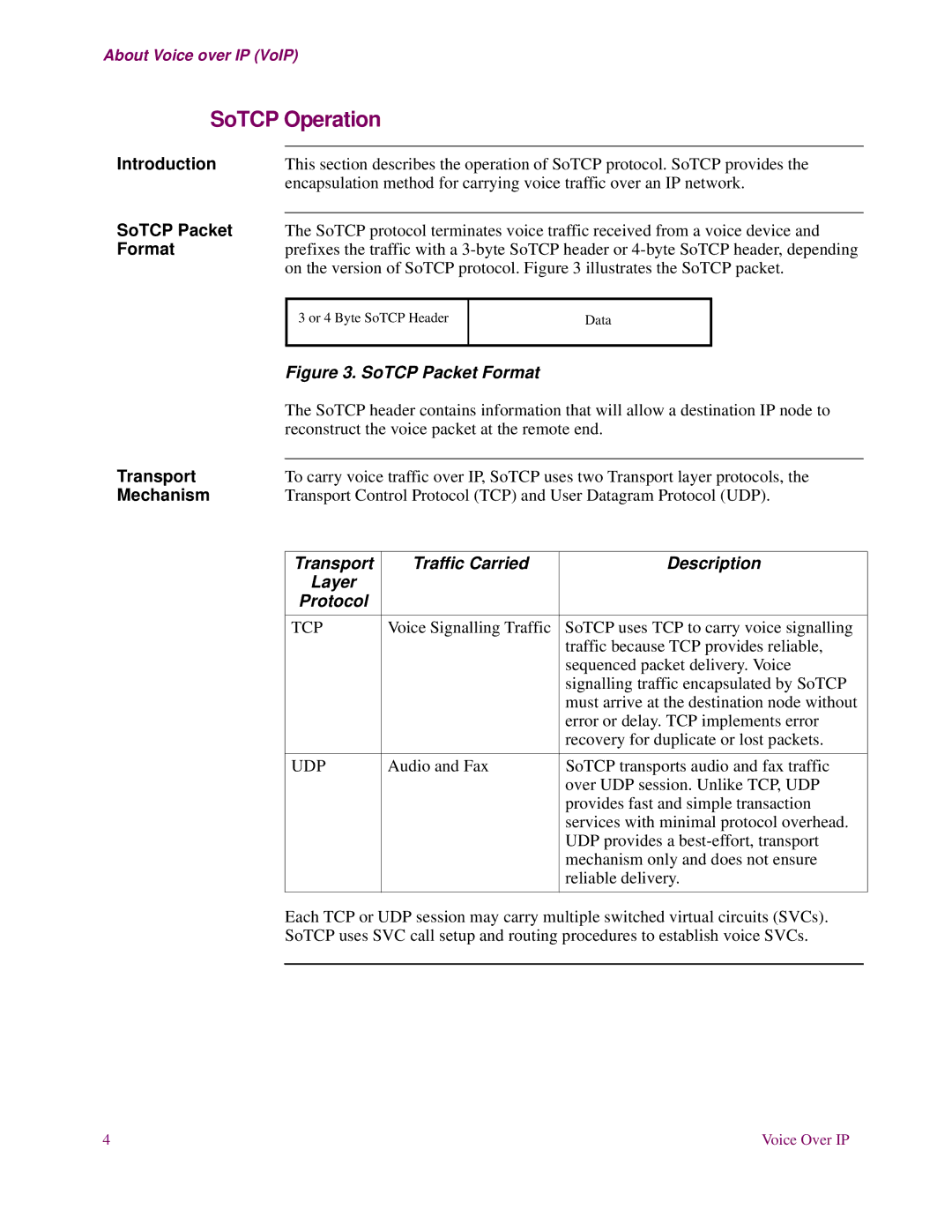 3Com S200 manual SoTCP Operation, Mechanism, Transport Traffic Carried Description Layer 