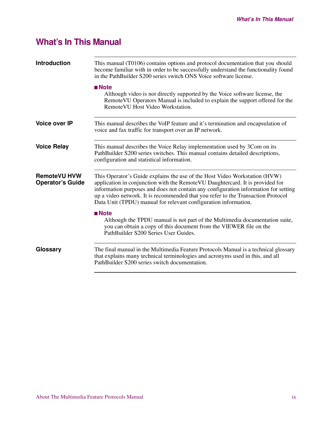 3Com S200 manual What’s In This Manual 