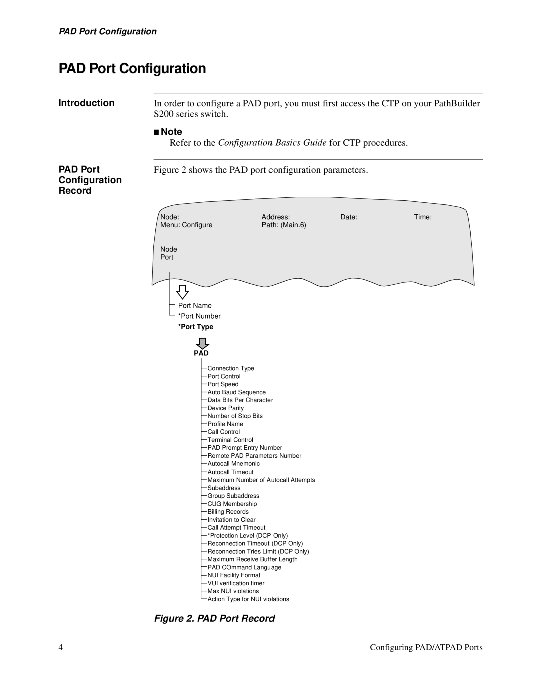 3Com S200 manual PAD Port Configuration, Configuration Record 