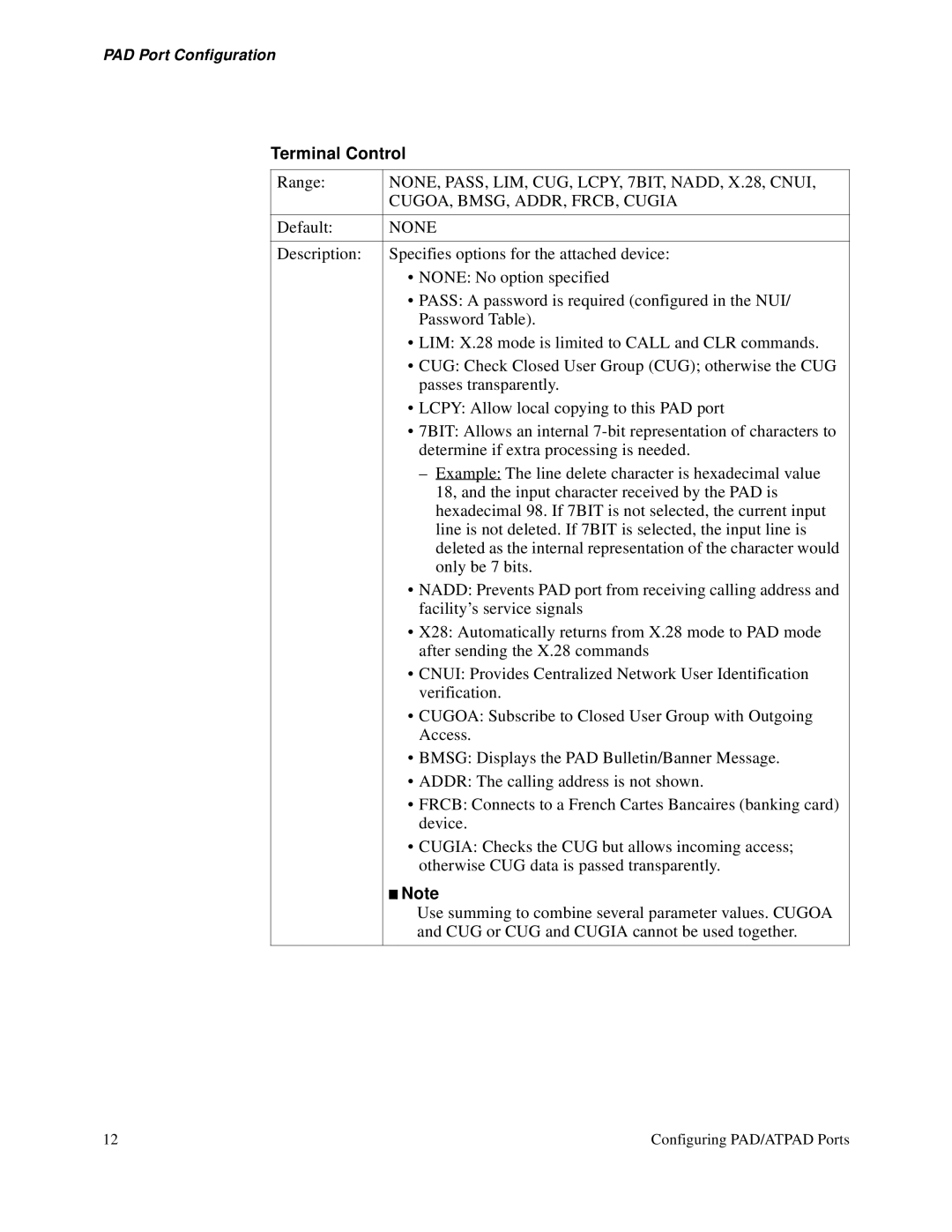 3Com S200 manual Terminal Control, NONE, PASS, LIM, CUG, LCPY, 7BIT, NADD, X.28, Cnui, CUGOA, BMSG, ADDR, FRCB, Cugia 