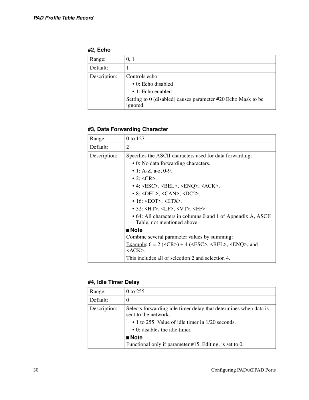 3Com S200 manual #2, Echo, #3, Data Forwarding Character, #4, Idle Timer Delay 