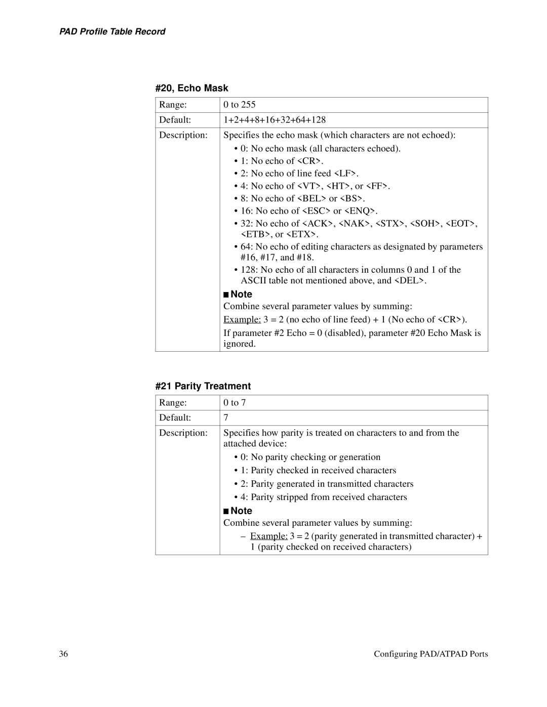 3Com S200 manual #20, Echo Mask, #21 Parity Treatment 