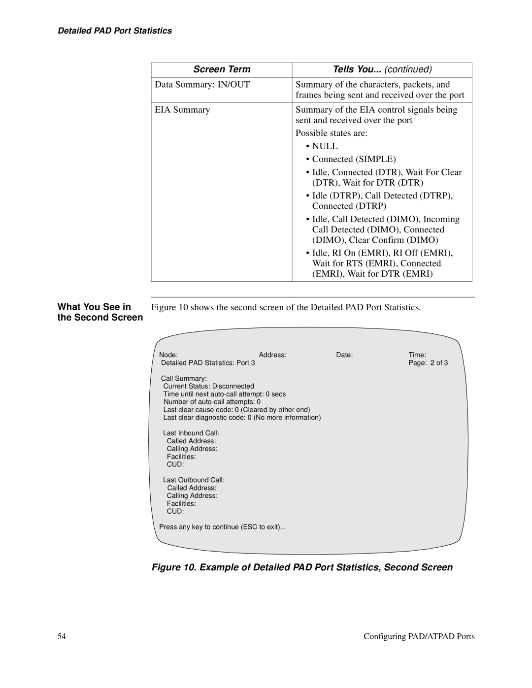 3Com S200 manual Null, Example of Detailed PAD Port Statistics, Second Screen 