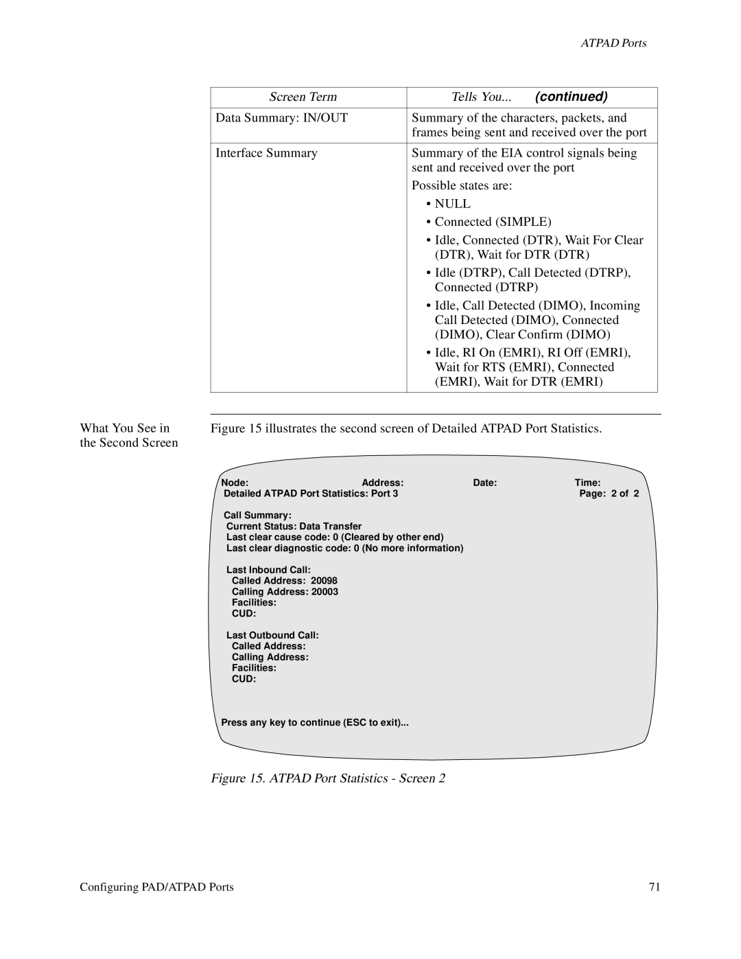 3Com S200 manual Null 