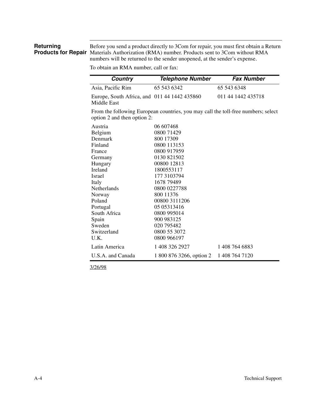 3Com S200 manual Returning, Country Telephone Number Fax Number 