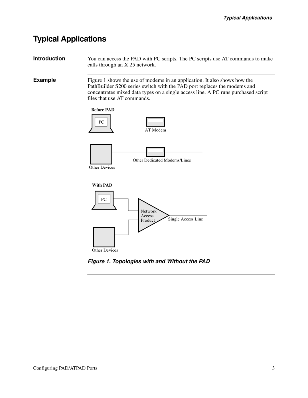 3Com S200 manual Typical Applications, Example 