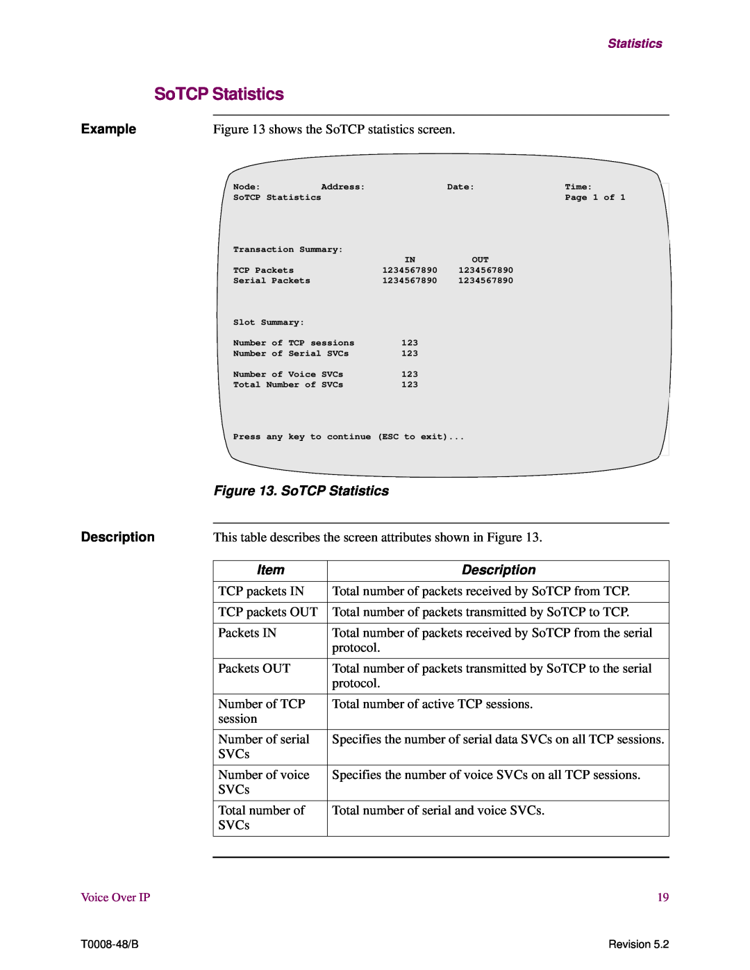 3Com S200 manual SoTCP Statistics, Example, Description 