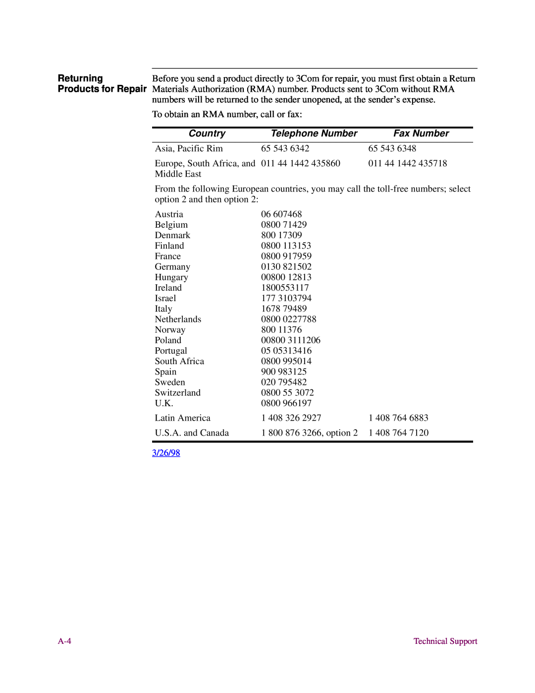 3Com S200 manual Fax Number, Country, Telephone Number, 3/26/98 