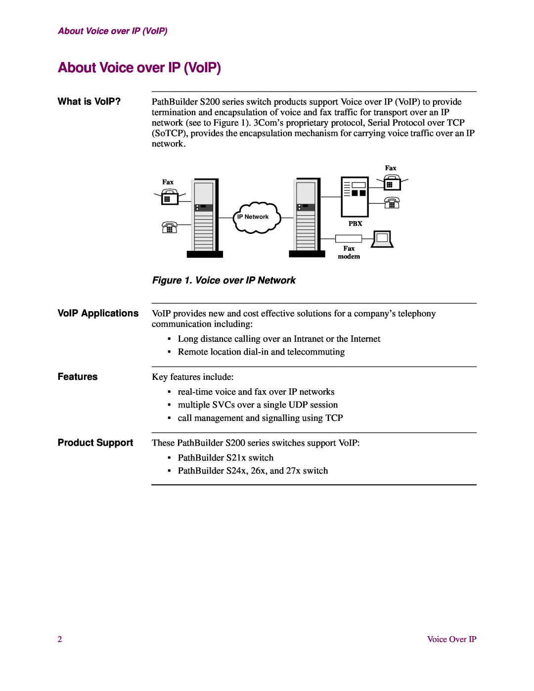 3Com S200 manual About Voice over IP VoIP, Voice over IP Network, Features 