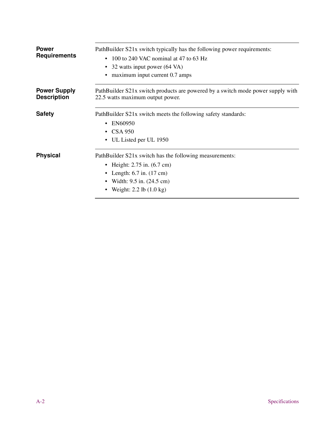 3Com S21x installation manual Power Requirements, Power Supply, Description, Safety, Physical 