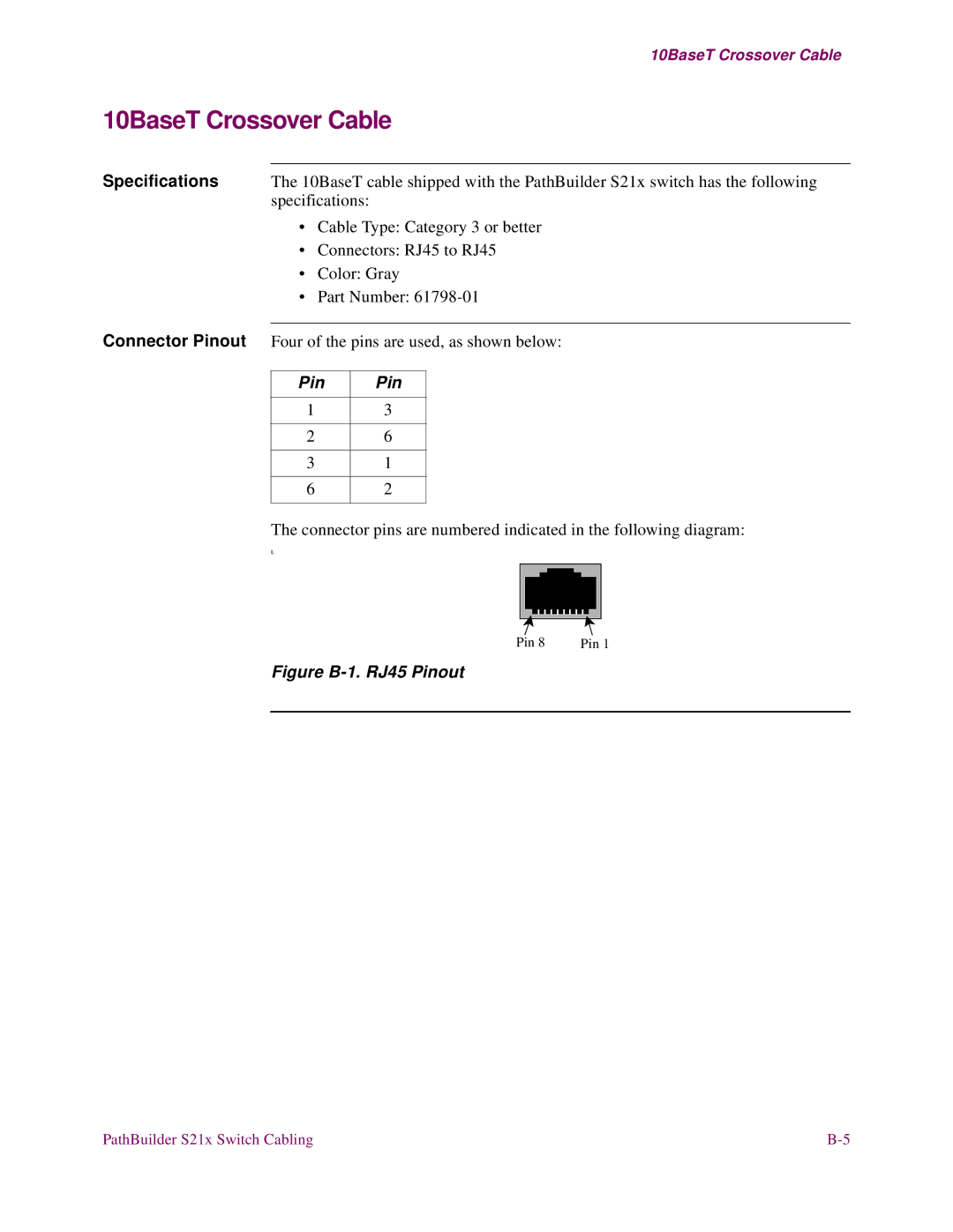 3Com S21x installation manual 10BaseT Crossover Cable, Figure B-1. RJ45 Pinout 