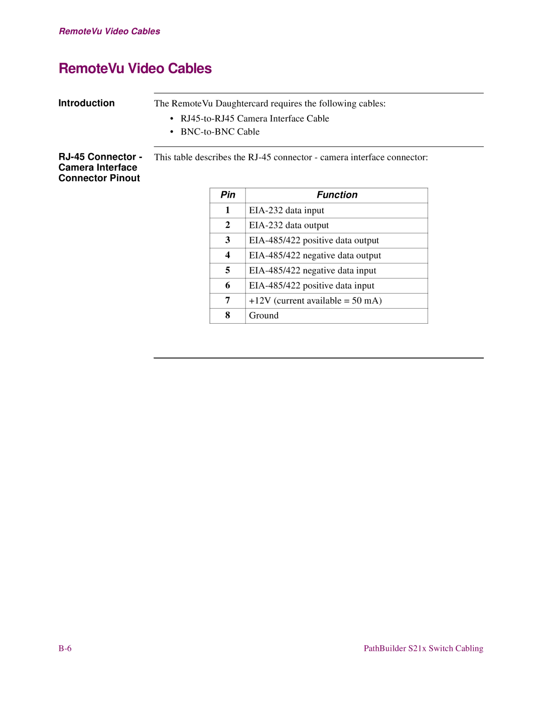 3Com S21x installation manual RemoteVu Video Cables, Camera Interface Connector Pinout, Pin Function 