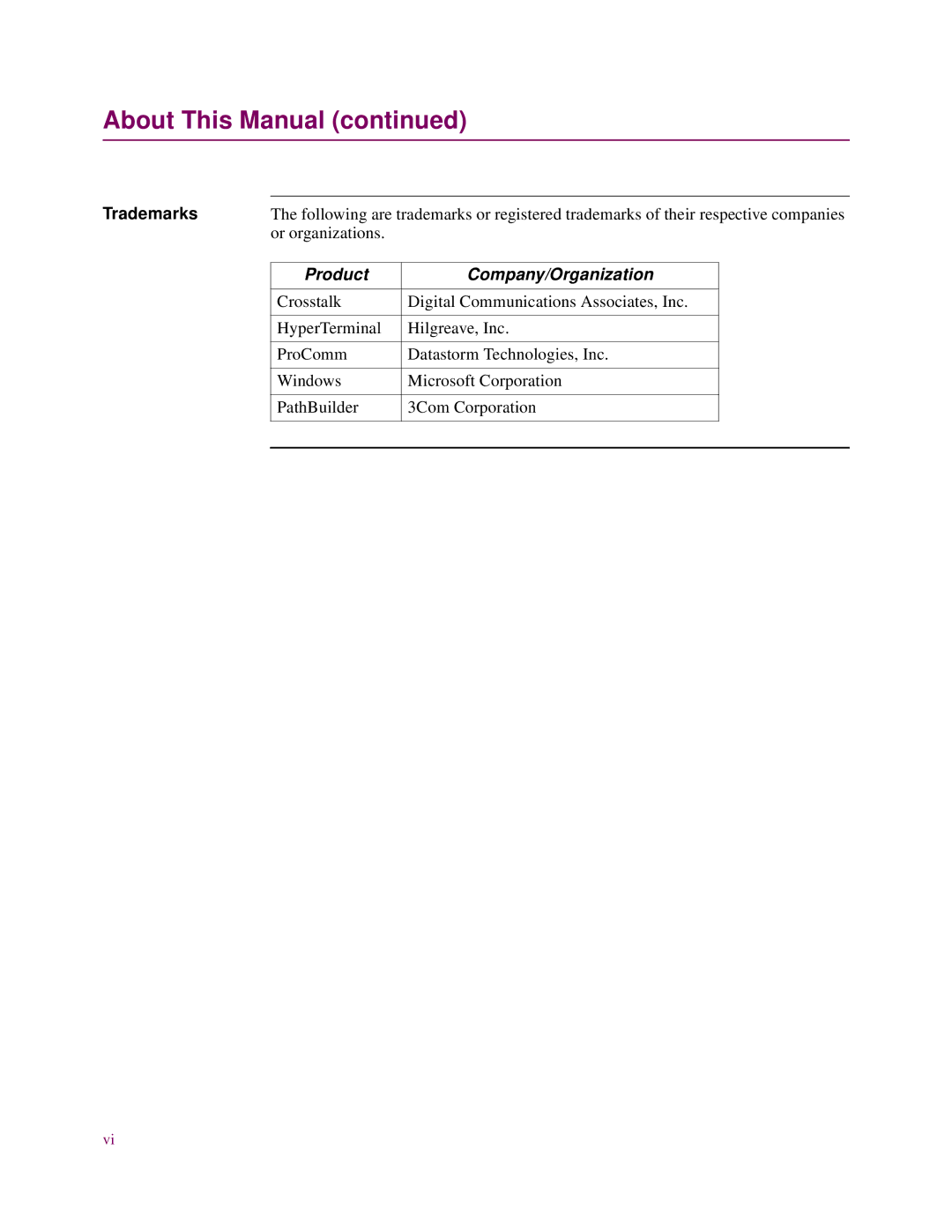 3Com S21x installation manual Trademarks, Product Company/Organization 