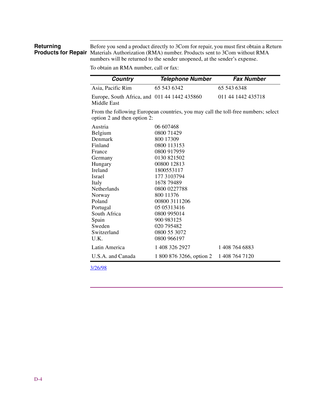 3Com S21x installation manual Returning, Country Telephone Number Fax Number 