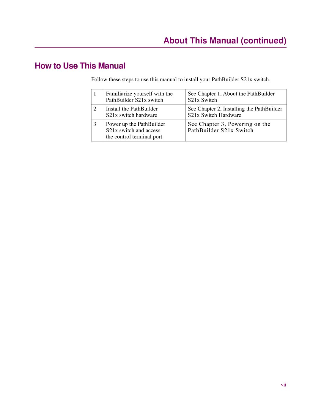 3Com S21x installation manual About This Manual How to Use This Manual 