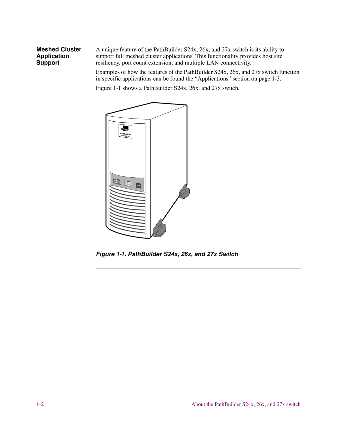 3Com S26x, S27x, S24x installation manual Meshed Cluster, Application, Support 