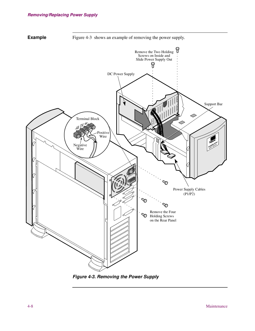 3Com S24x, S27x, S26x installation manual Removing the Power Supply 