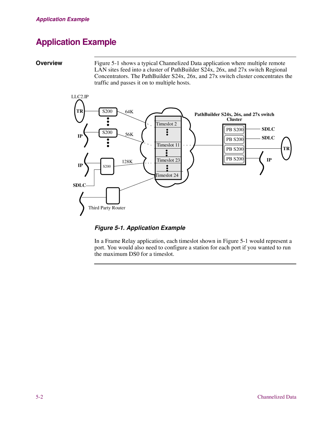 3Com S27x, S26x, S24x installation manual Application Example, Overview 