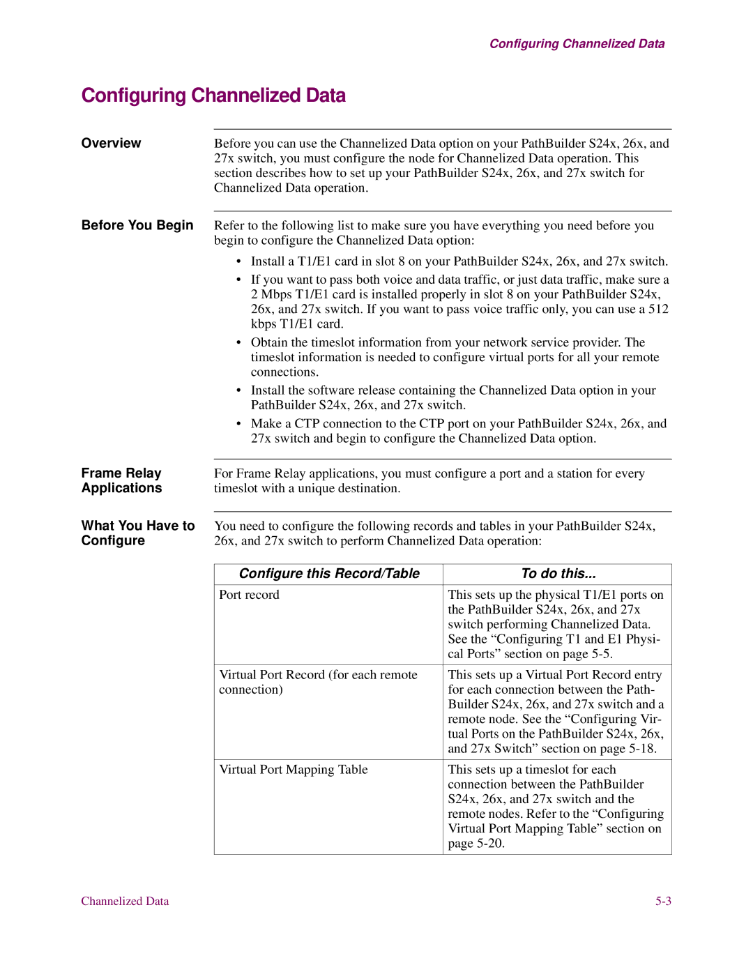 3Com S26x, S27x, S24x installation manual Configuring Channelized Data, Configure this Record/Table To do this 