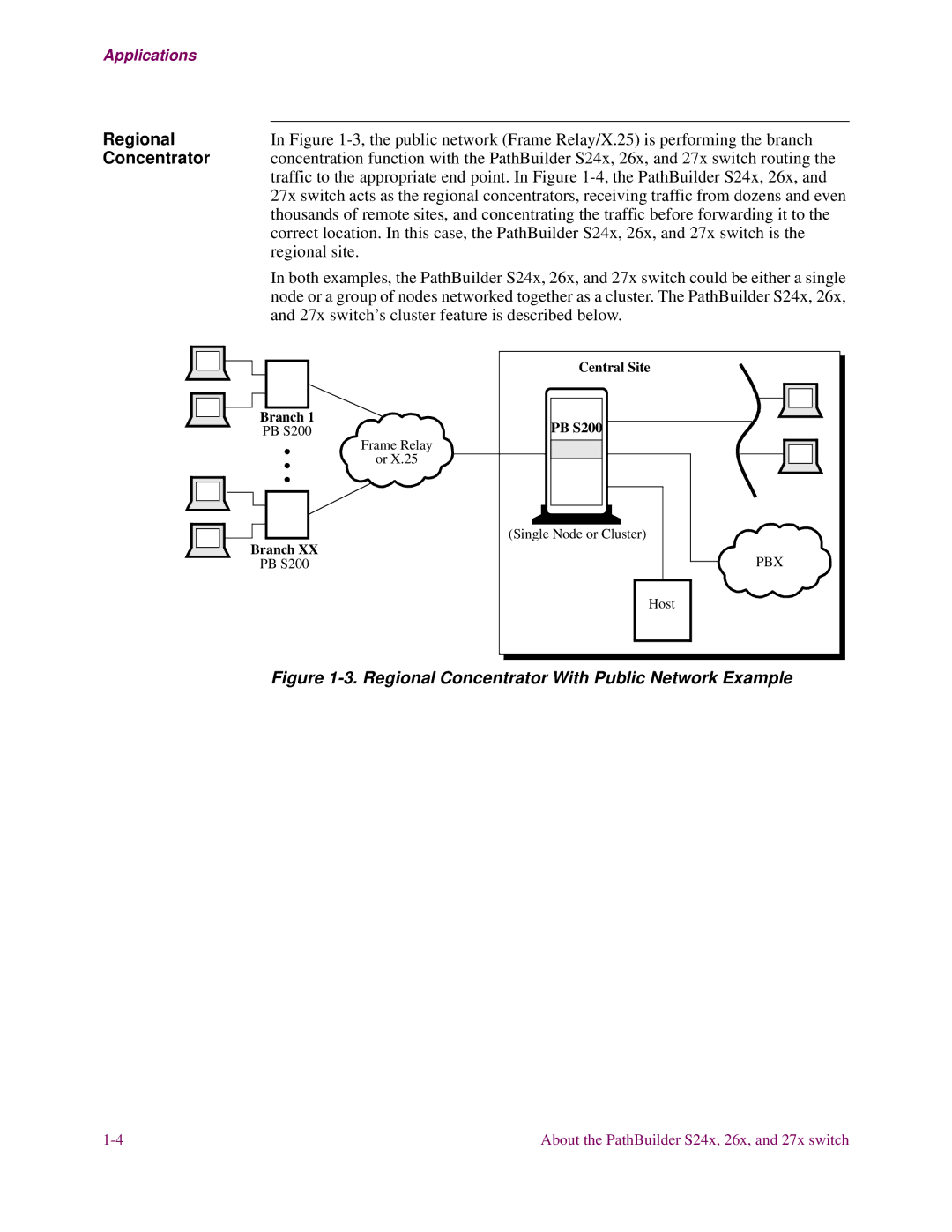 3Com S27x, S26x, S24x installation manual Regional, Concentrator 