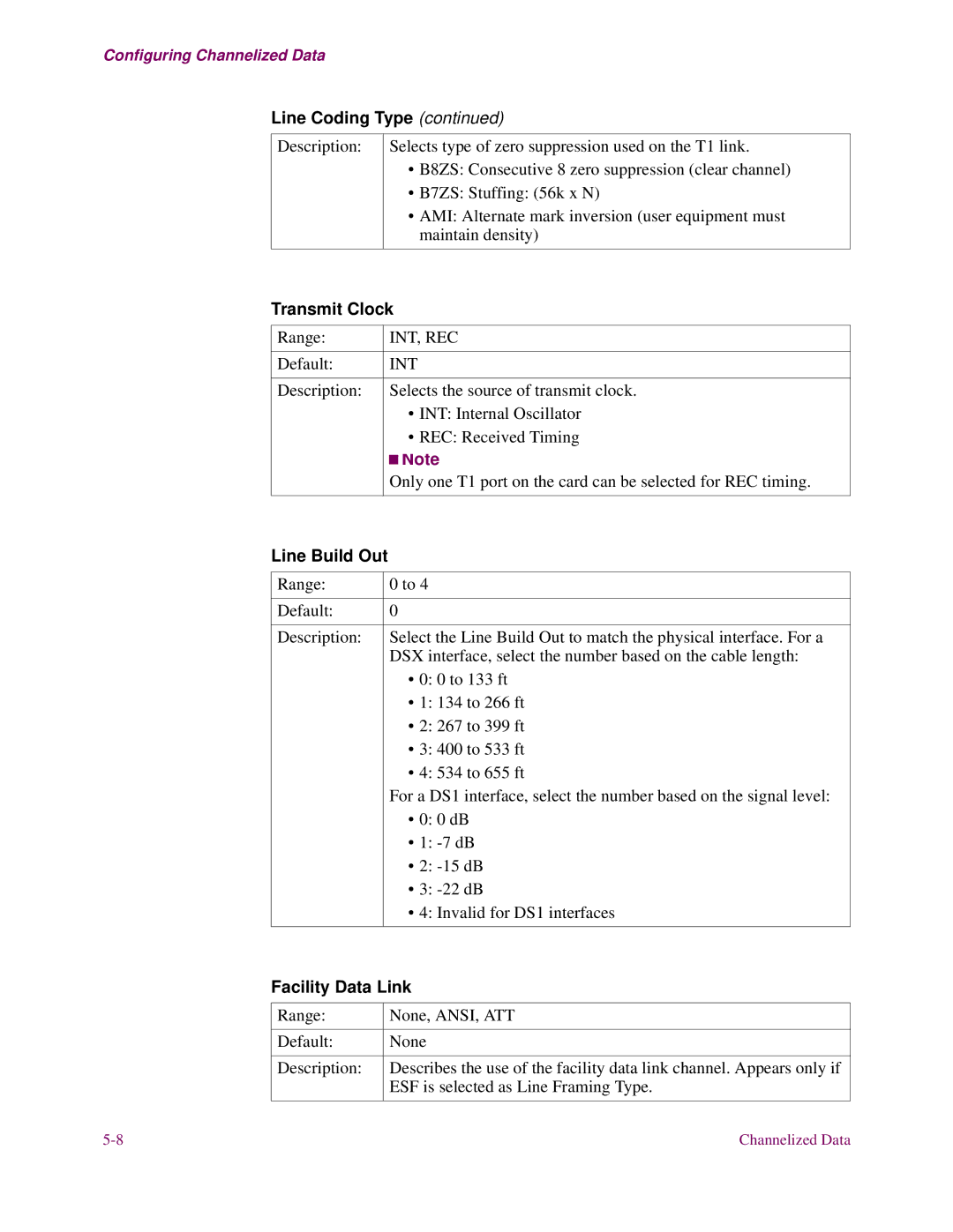 3Com S27x, S26x, S24x installation manual Transmit Clock, Int, Rec, Line Build Out, Facility Data Link 