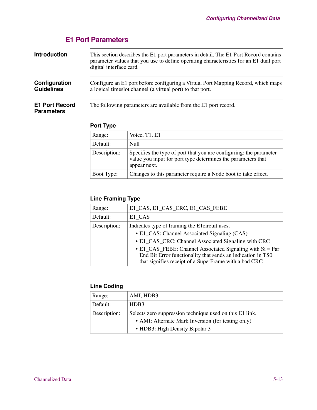 3Com S24x, S27x, S26x installation manual E1 Port Record, Parameters Port Type, Line Coding 