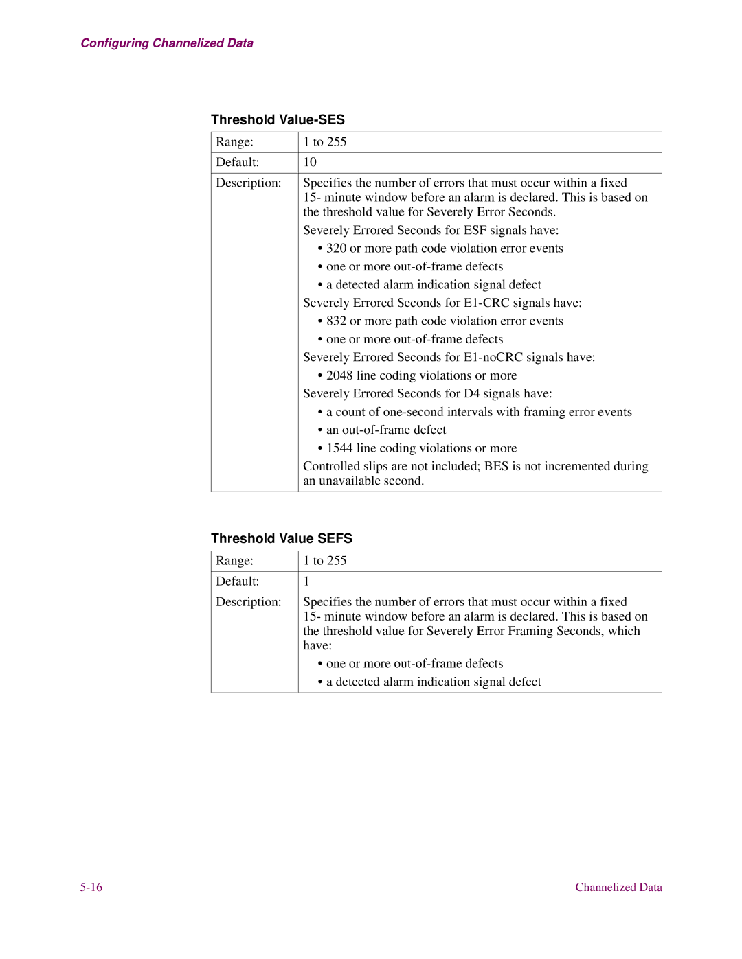 3Com S24x, S27x, S26x installation manual Threshold Value-SES 