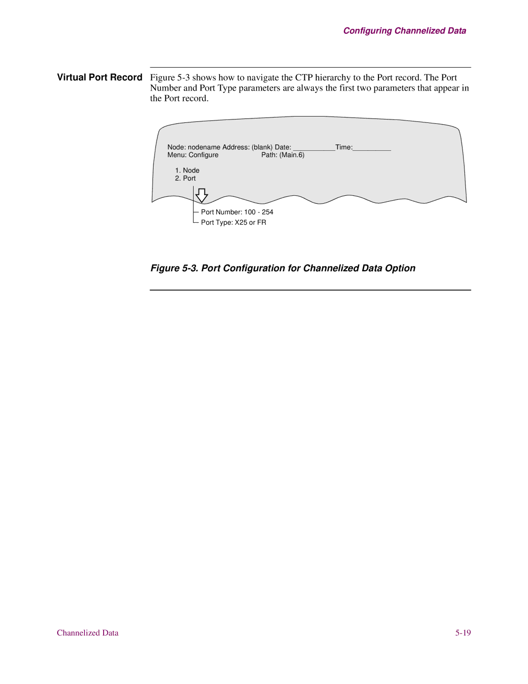 3Com S24x, S27x, S26x installation manual Port Configuration for Channelized Data Option 