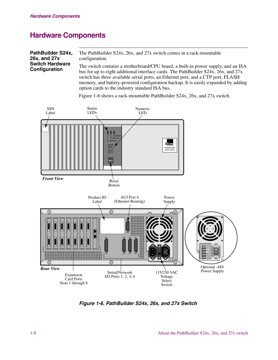 3Com S26x, S27x installation manual Hardware Components, PathBuilder S24x, 26x, and 27x Switch Hardware Configuration 