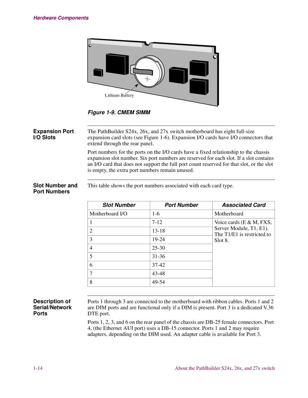 3Com S26x, S27x, S24x installation manual Port Numbers, Slot Number Port Number Associated Card, Serial/Network 