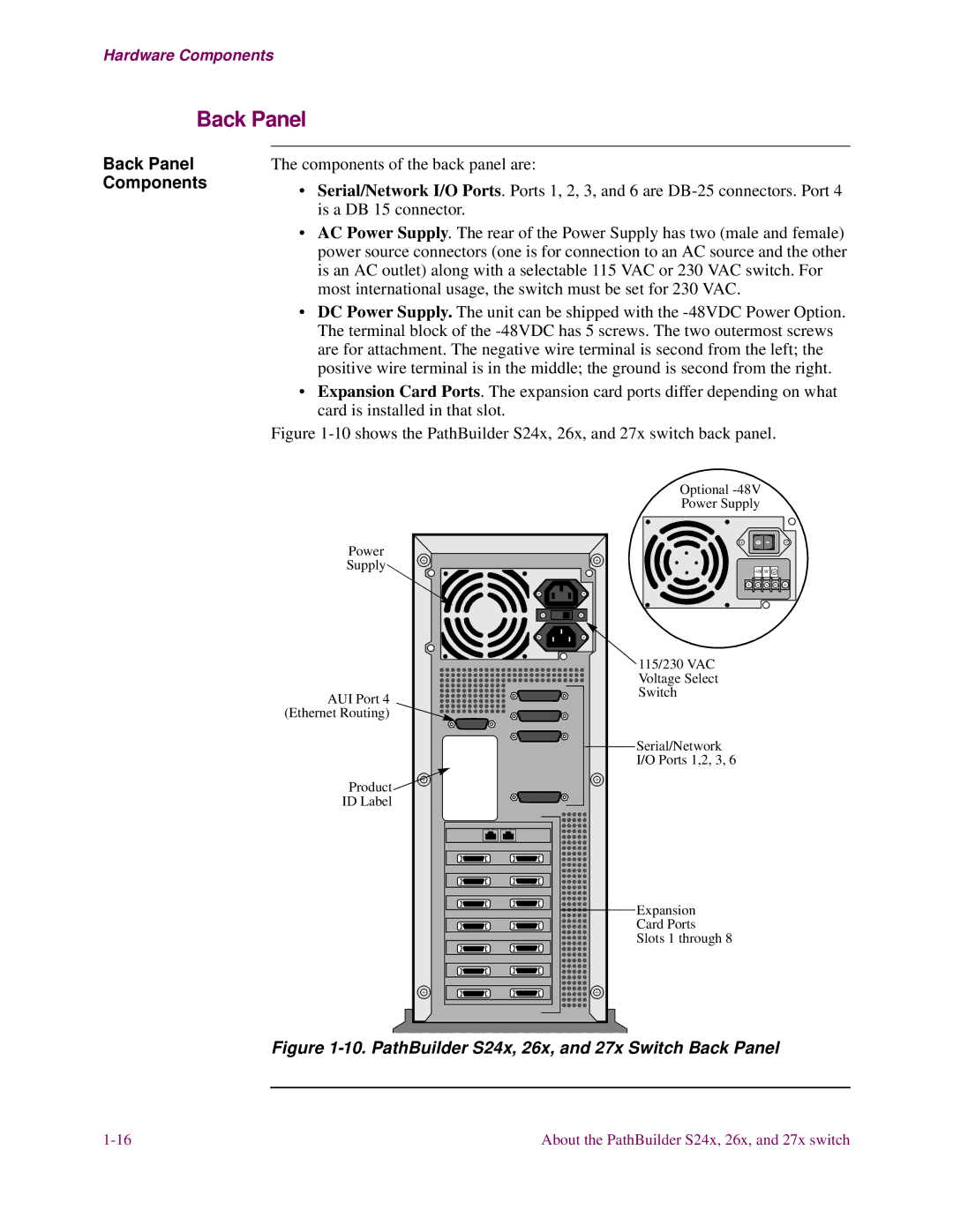 3Com S27x, S26x, S24x installation manual Back Panel Components 