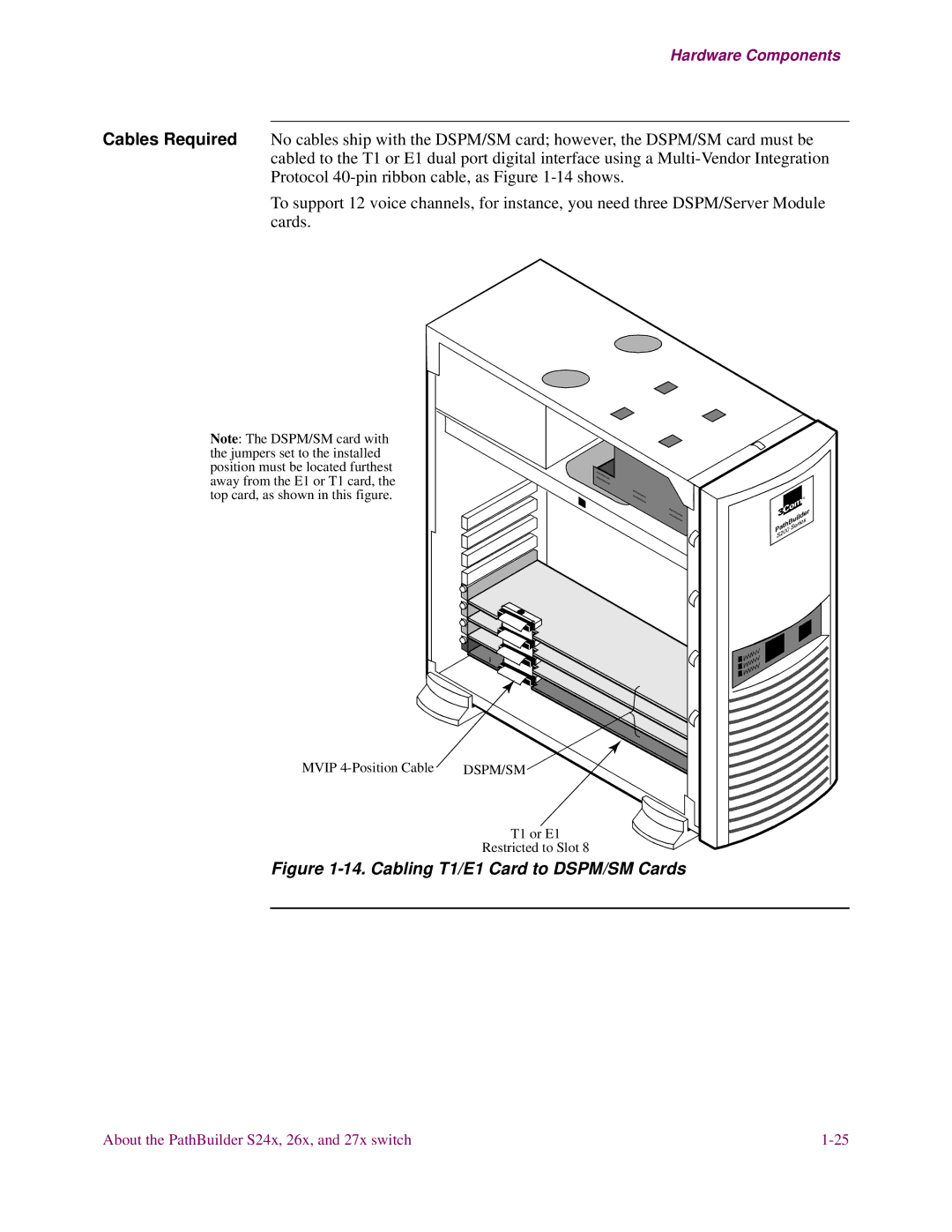 3Com S27x, S26x, S24x installation manual Cabling T1/E1 Card to DSPM/SM Cards 