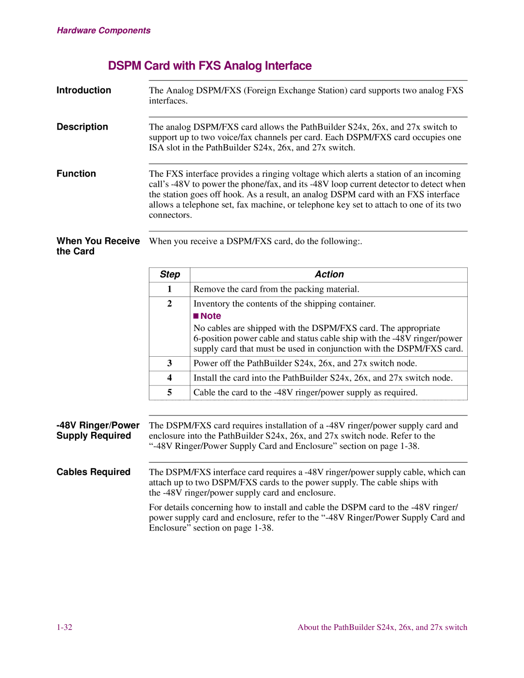 3Com S26x, S27x, S24x installation manual Dspm Card with FXS Analog Interface, Introduction 