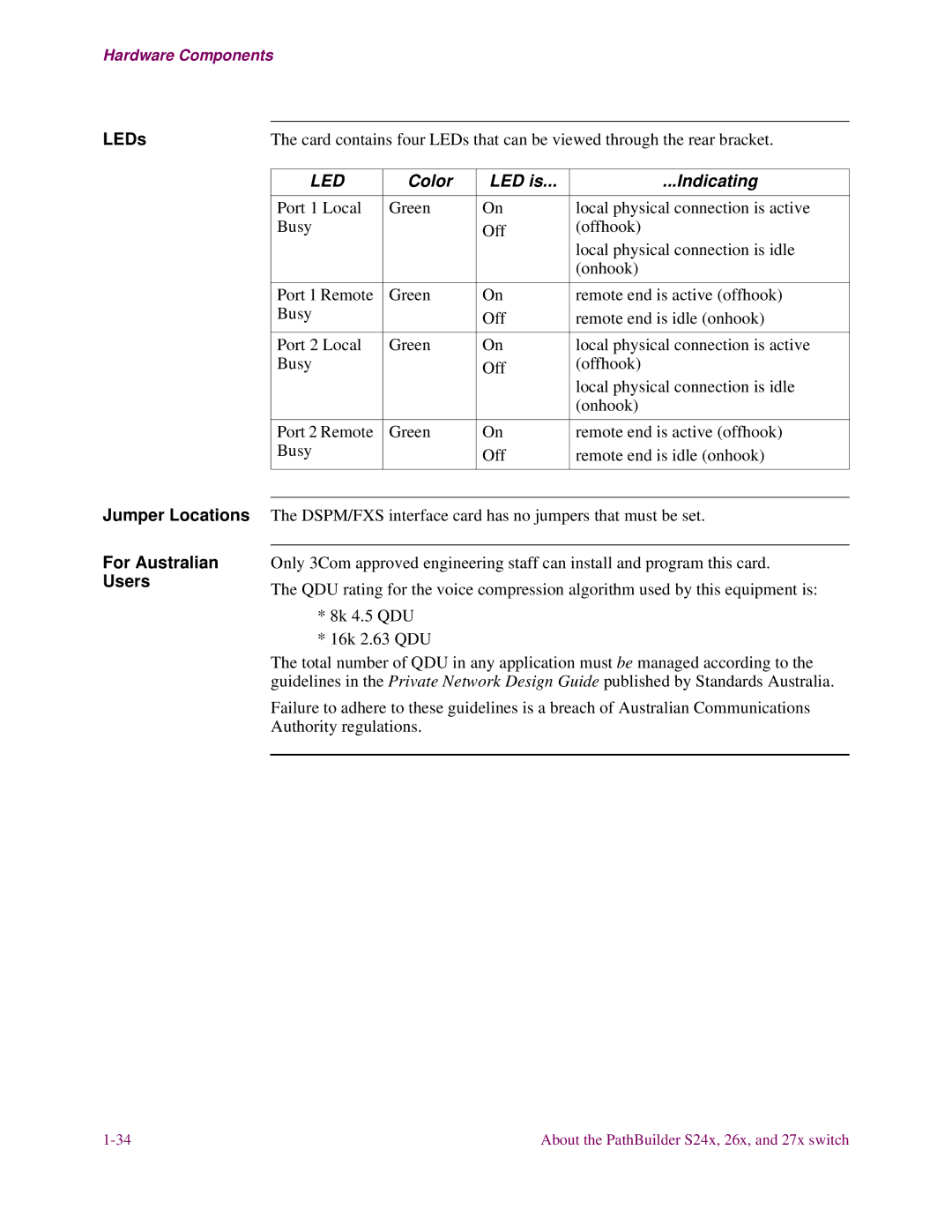 3Com S27x, S26x, S24x installation manual Jumper Locations, For Australian, Users 