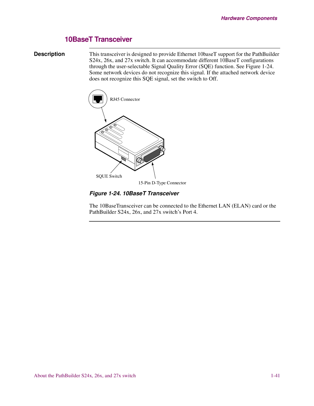 3Com S26x, S27x, S24x installation manual 10BaseT Transceiver 