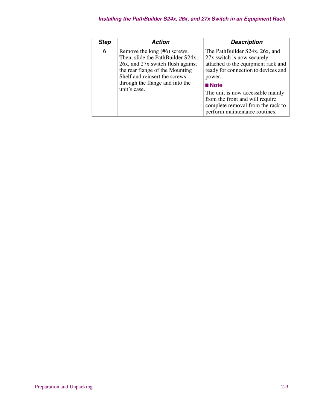 3Com S24x, S27x, S26x installation manual Step Action Description 