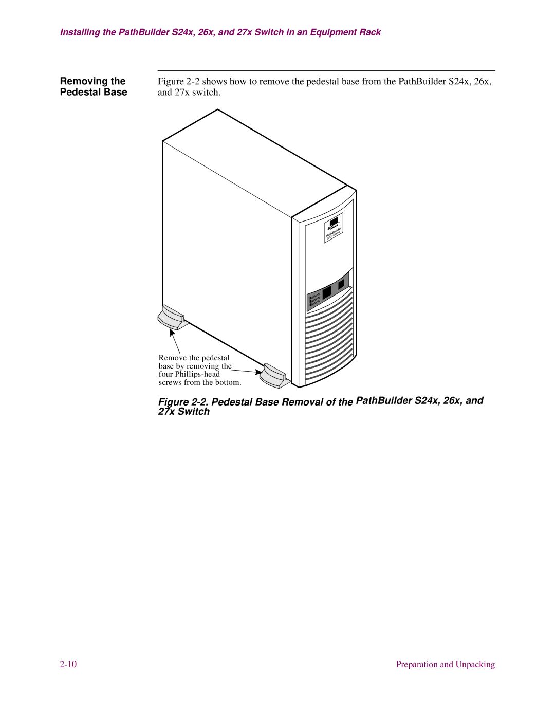 3Com S27x, S26x, S24x installation manual Removing, Pedestal Base 