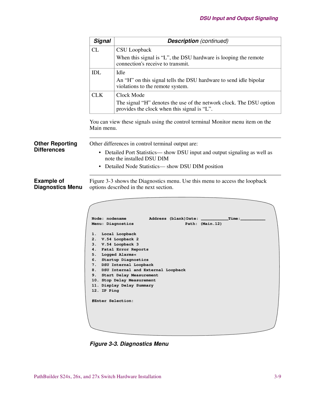 3Com S24x, S27x, S26x installation manual Idl, Clk 