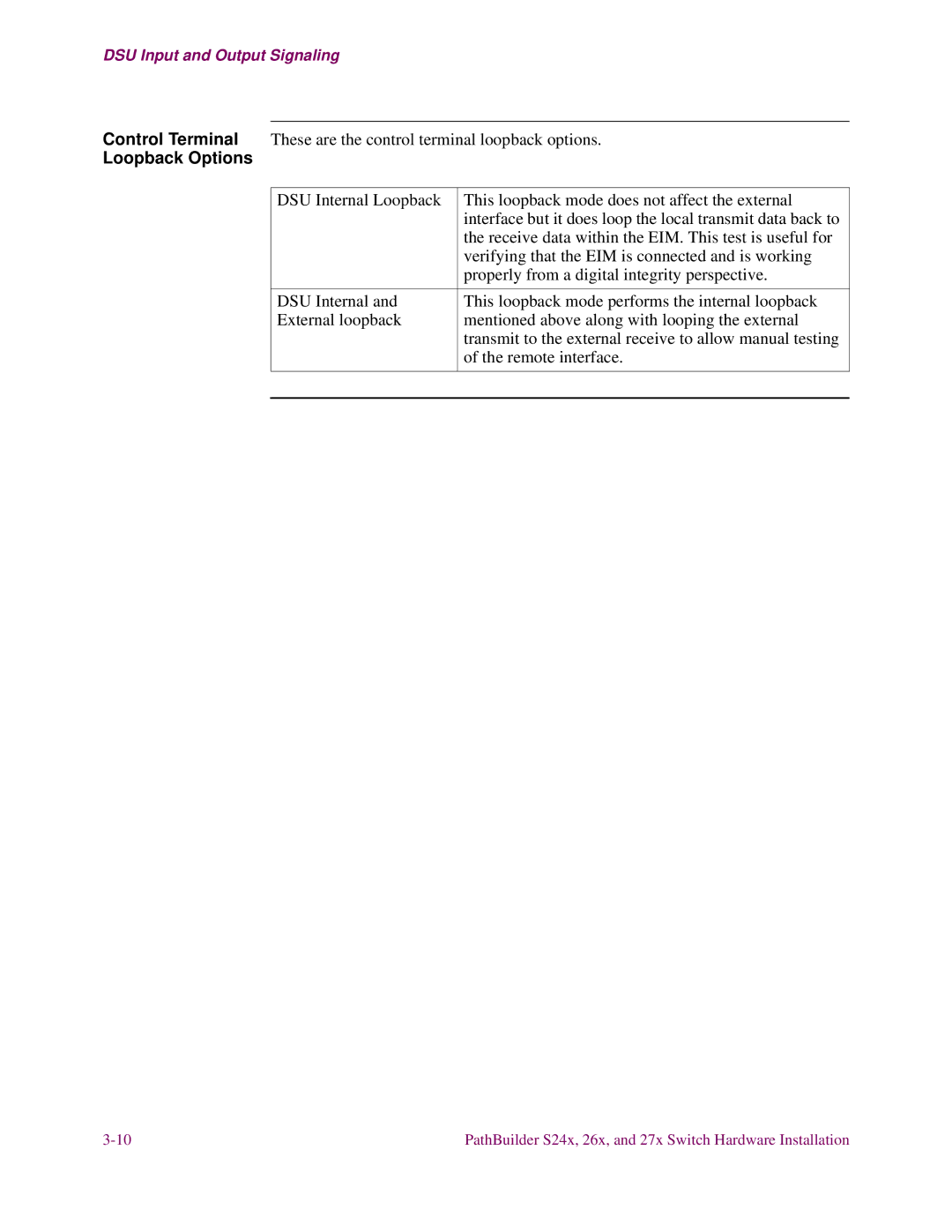 3Com S27x, S26x, S24x installation manual Loopback Options 