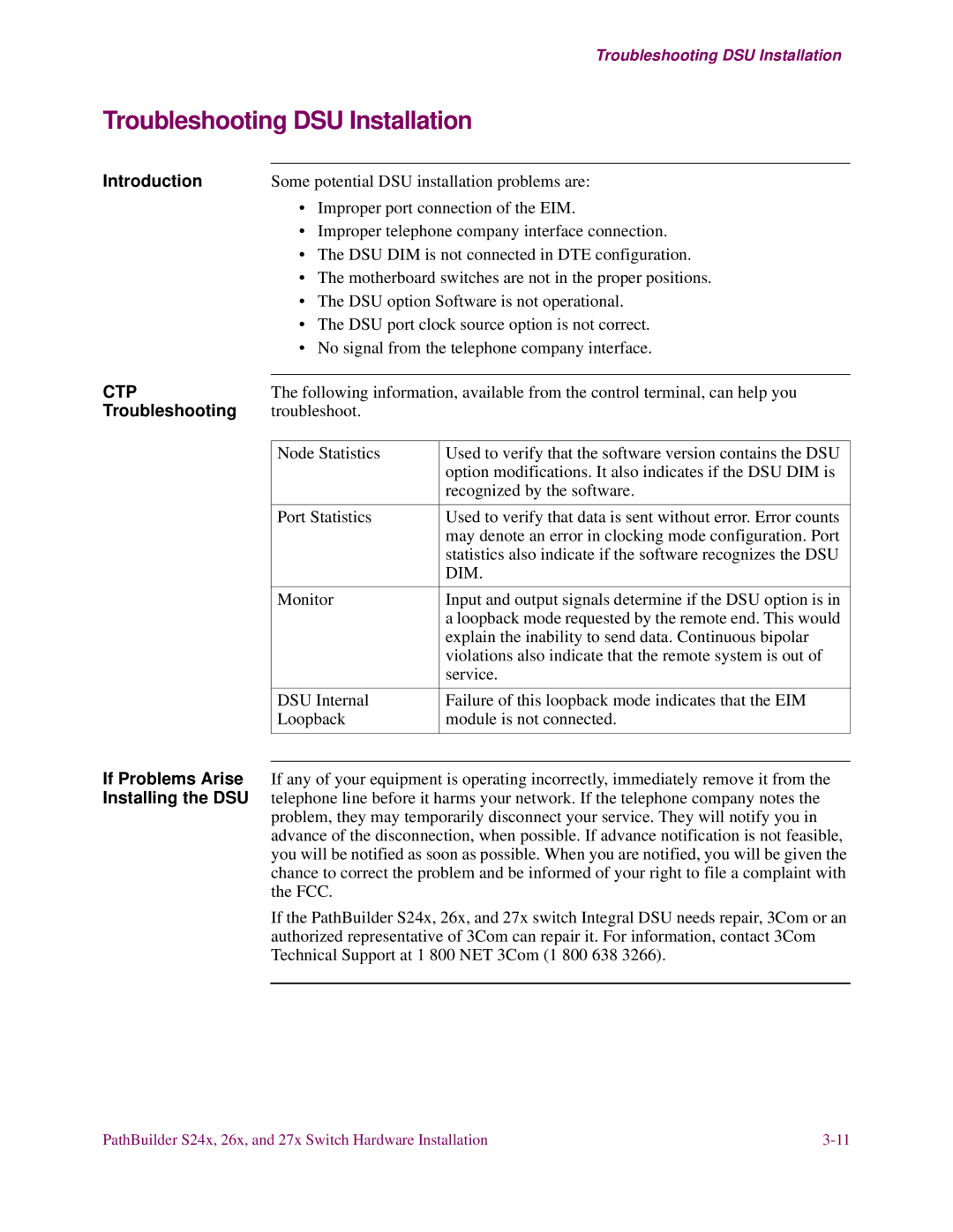 3Com S26x, S27x, S24x installation manual Troubleshooting DSU Installation, Dim, If Problems Arise 