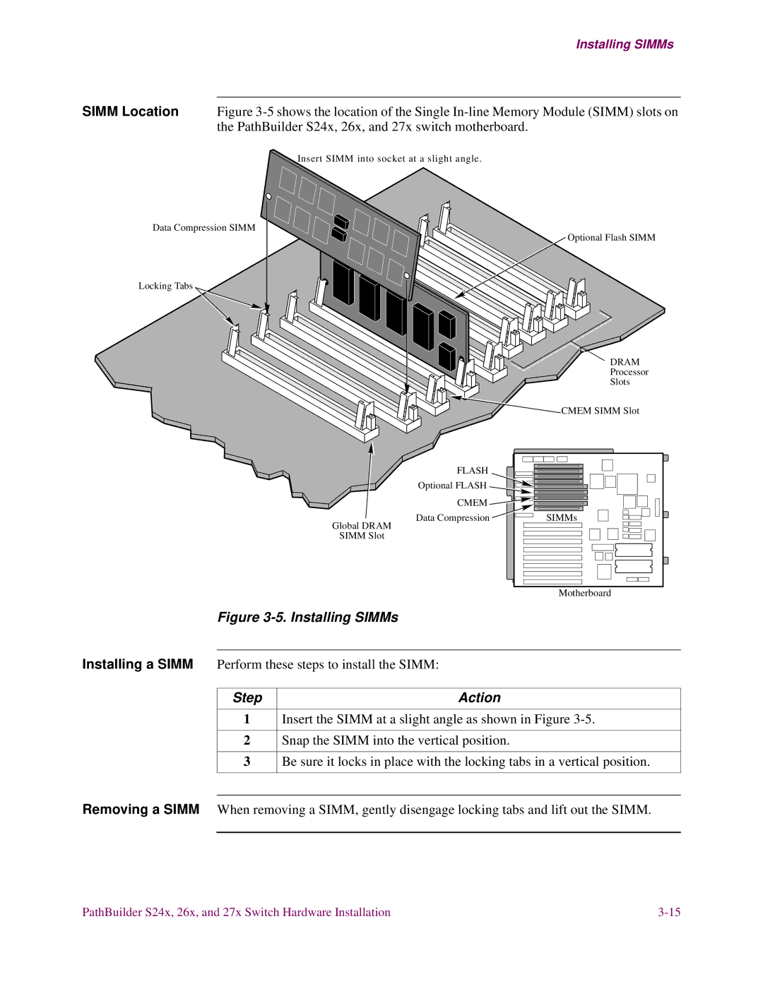 3Com S24x, S27x, S26x installation manual Installing SIMMs 