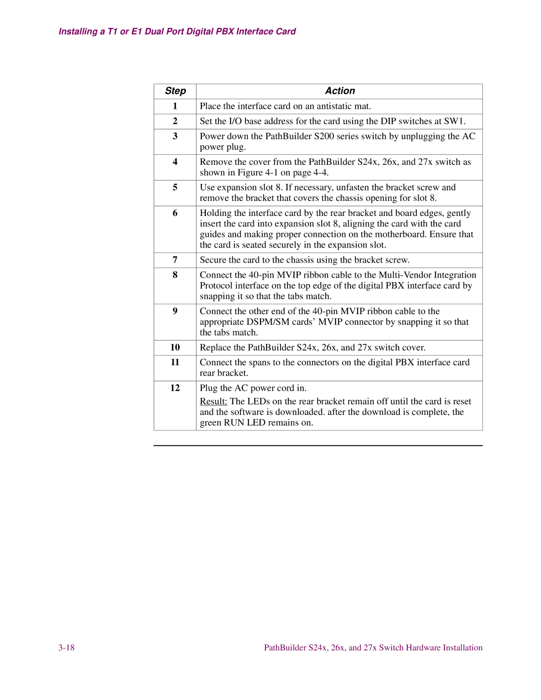 3Com S24x, S27x, S26x installation manual Place the interface card on an antistatic mat 